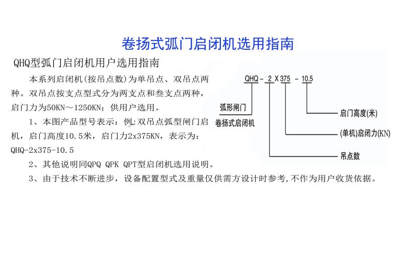 卷?yè)P(yáng)式弧門(mén)啟閉機(jī)選用指南-QHQ型弧門(mén)啟閉機(jī)用戶選用指南