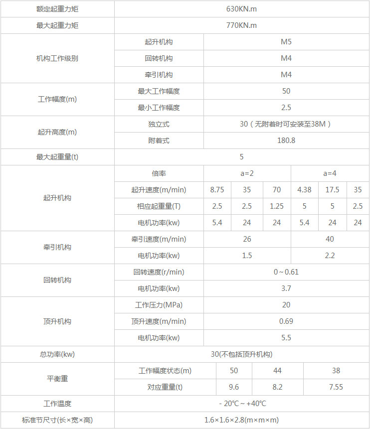 湖南大力建設(shè)機(jī)械工程股份有限公司,塔式起重機(jī),施工升降機(jī),物料升降機(jī)哪里好,大力建設(shè)