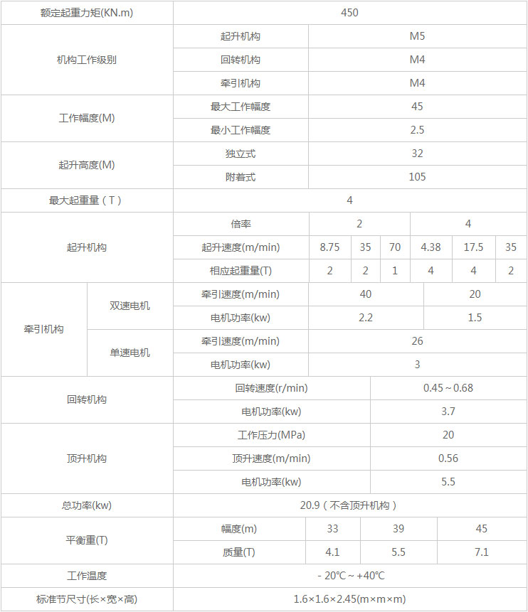 湖南大力建設(shè)機(jī)械工程股份有限公司,塔式起重機(jī),施工升降機(jī),物料升降機(jī)哪里好,大力建設(shè)