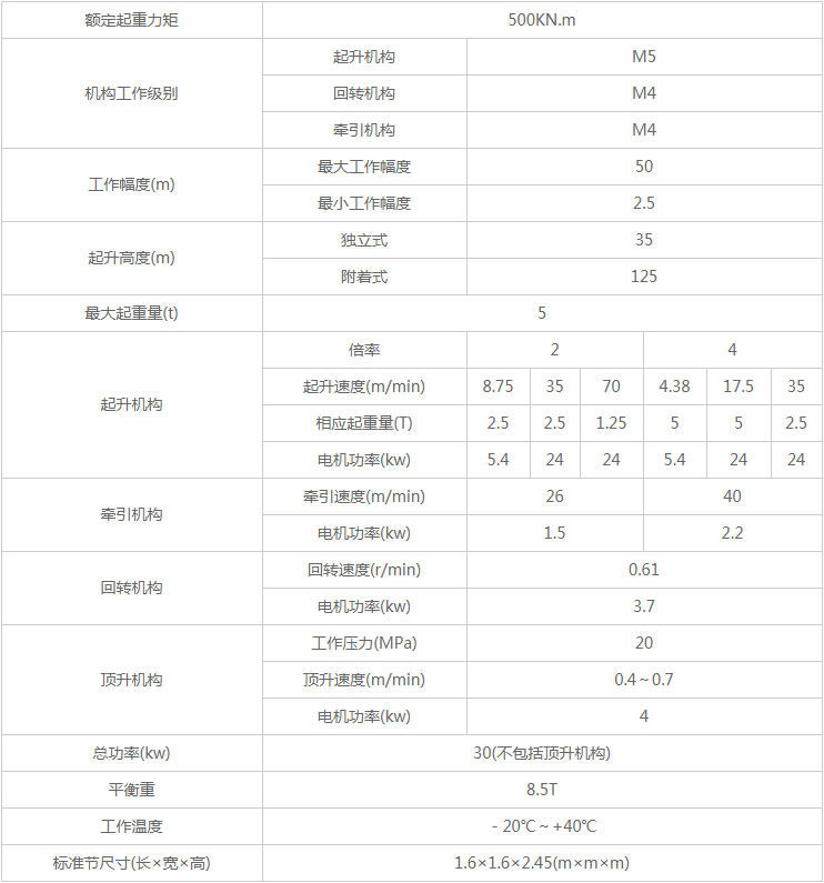 湖南大力建設(shè)機械工程股份有限公司,塔式起重機,施工升降機,物料升降機哪里好,大力建設(shè)