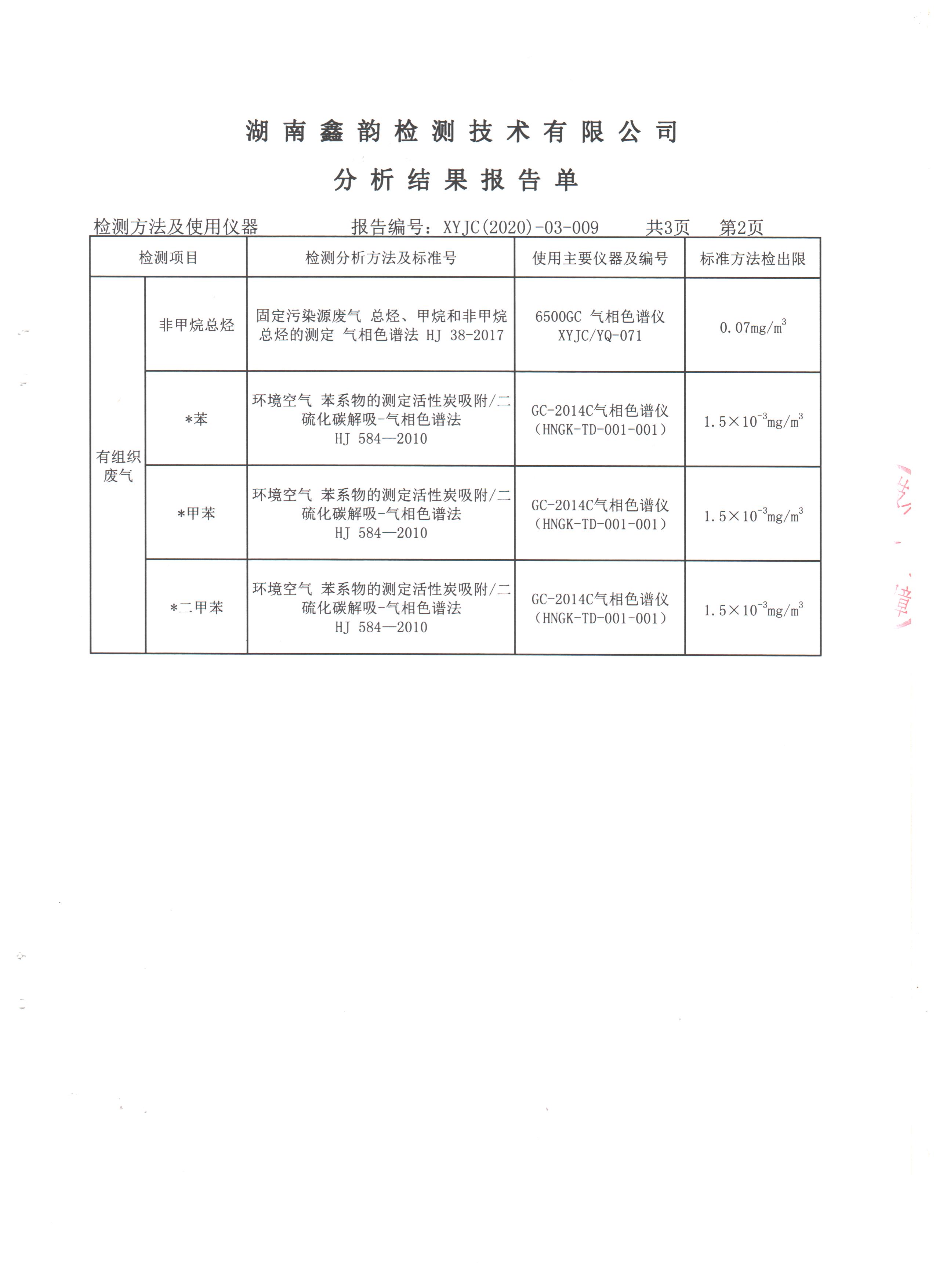 報告